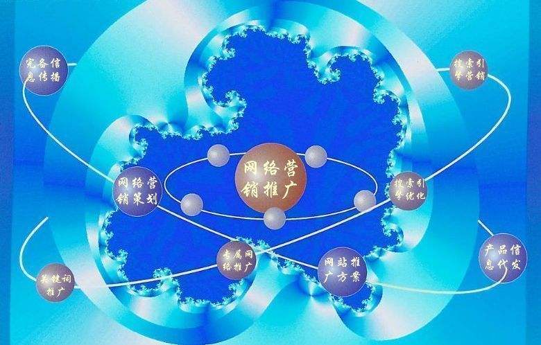 松桃新媒体运营企业需要掌握的网络推广技巧有哪些
